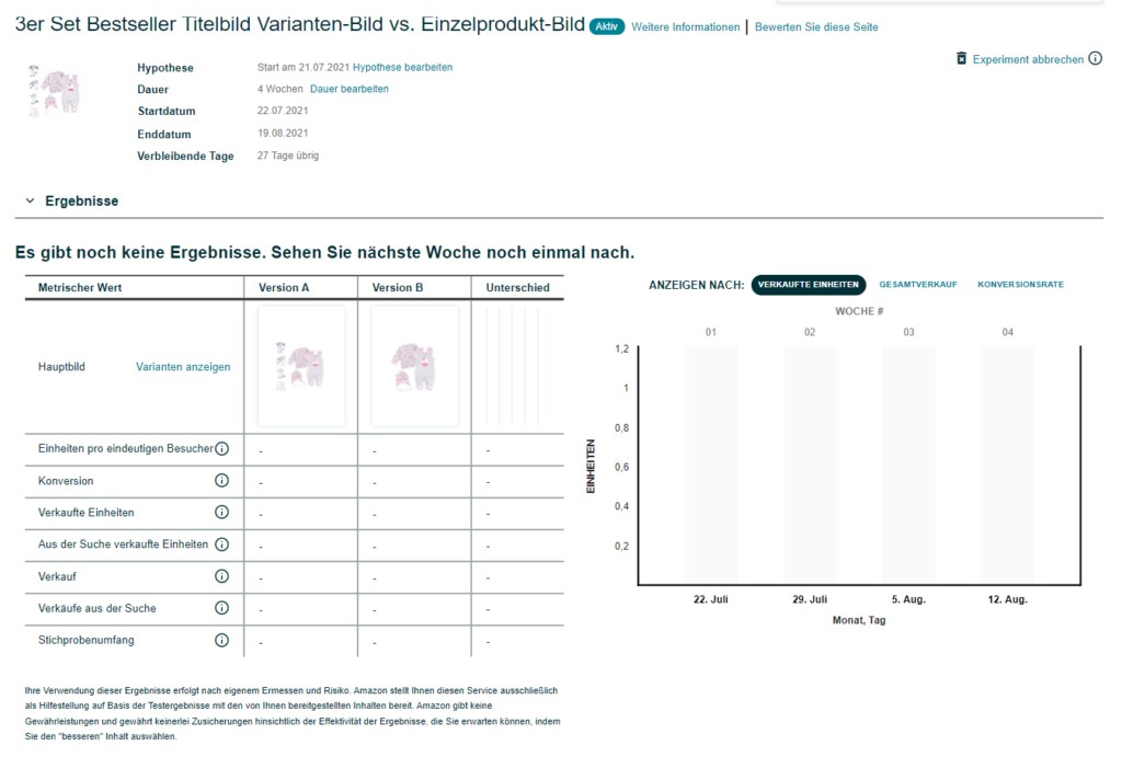 Amazon A/B Testing - KPI Auswertung