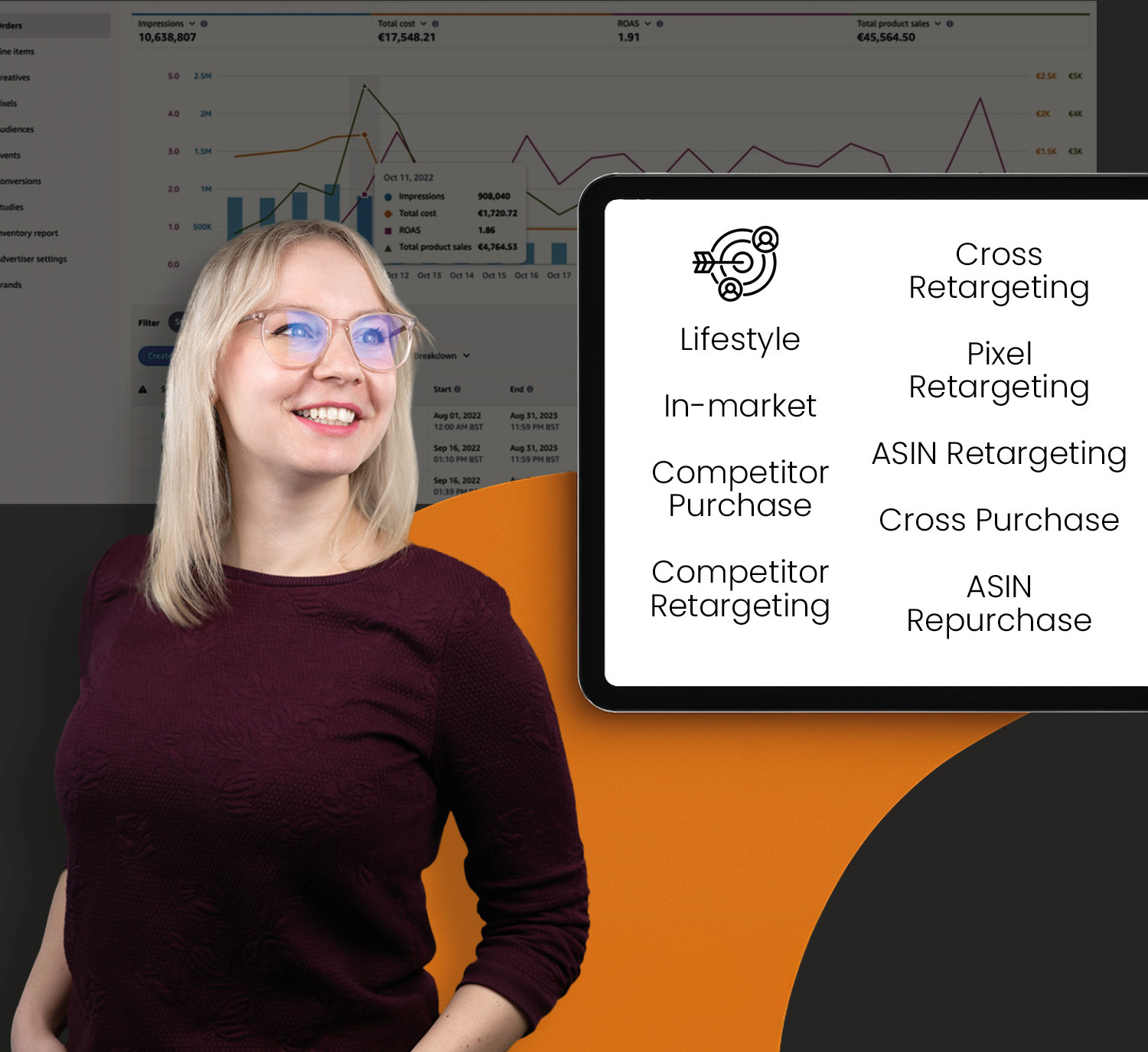 Amazon DSP Agentur: Bild zu Strategie und Beratung